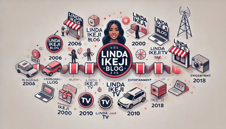 Linda Ikeji Blog